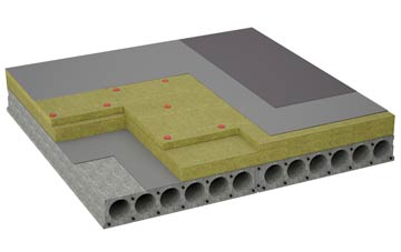 considerations of Marshbrook flat roofing insulation